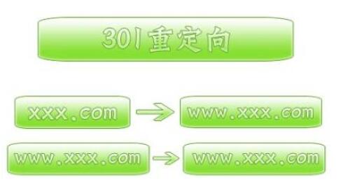 W(wng)վF(xin)301ضľw