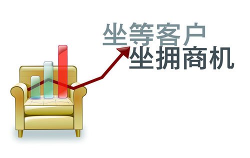 提升營銷型網站運營效果的最佳渠道有哪些? 提升營銷型網站運營效果的最佳渠道有哪些?